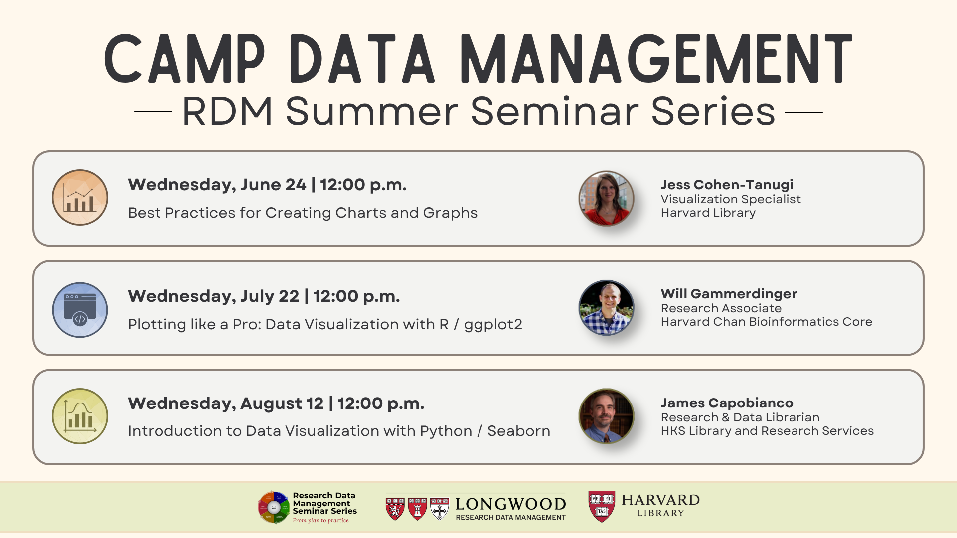 Camp Data Management schedule with updated August information