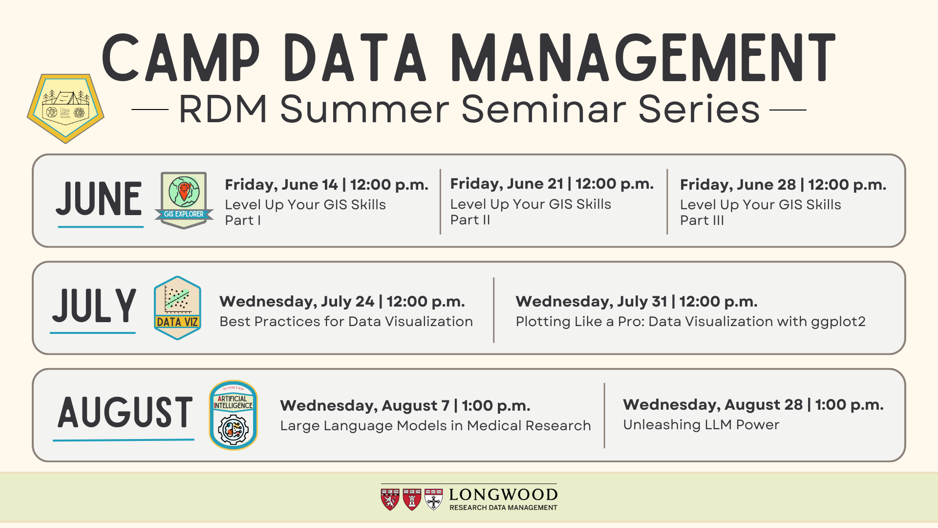 2024 Summer RDM classes hosted by Countway Library. See the accessible text-based version below for more information.