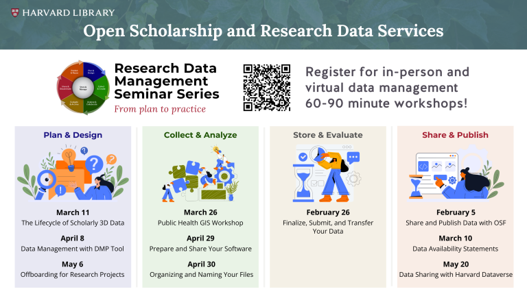 The Research Data Management Seminar Series: From plan to practice workshops are 60 to 90 minutes long.