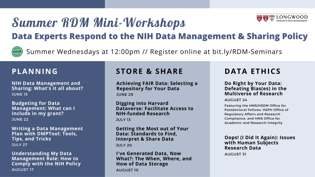 Schedule of RDM Summer Mini-Workshops divided by the topics planning, store & share, and data ethics.